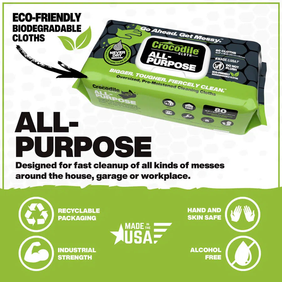Crocodile Cloth® – Oversized Wipes for Oversized Messes