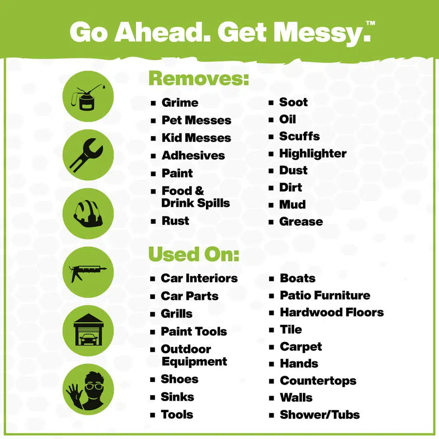 Crocodile Cloth® – Oversized Wipes for Oversized Messes