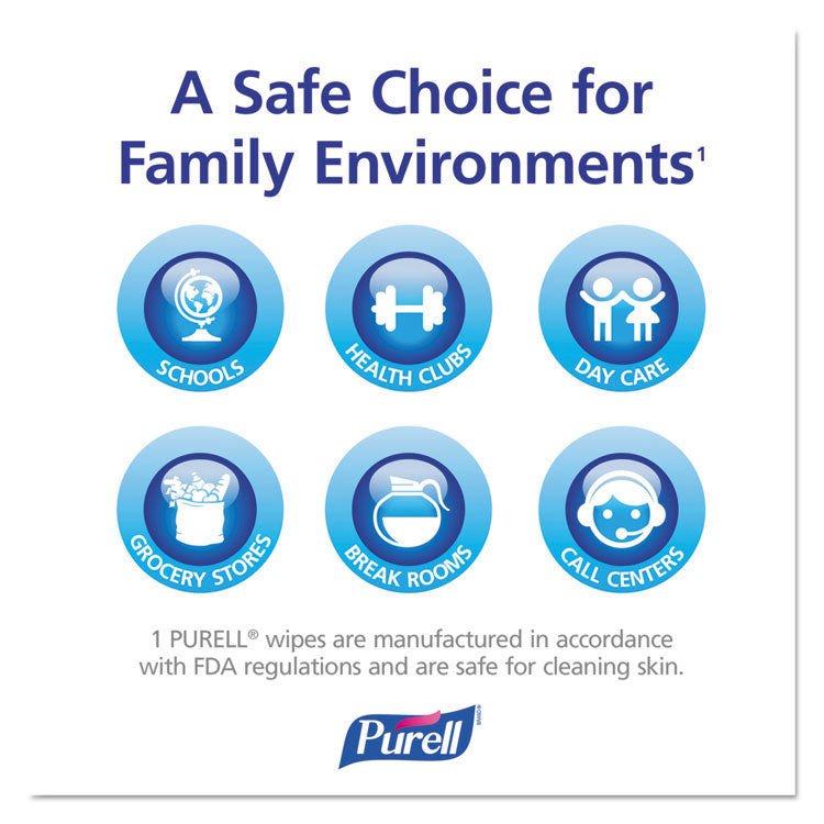 Purell® Hand Sanitizing Wipes Wall Mount Dispenser