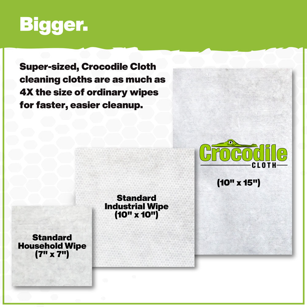 Crocodile Cloth® Grill | Fully Biodegradable | 80 Huge Cloths per Pack
