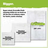 Crocodile Cloth® POWER SCRUB | 80 Huge Cloths per Pack